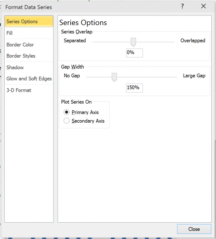 Combine Multiple Charts In Excel